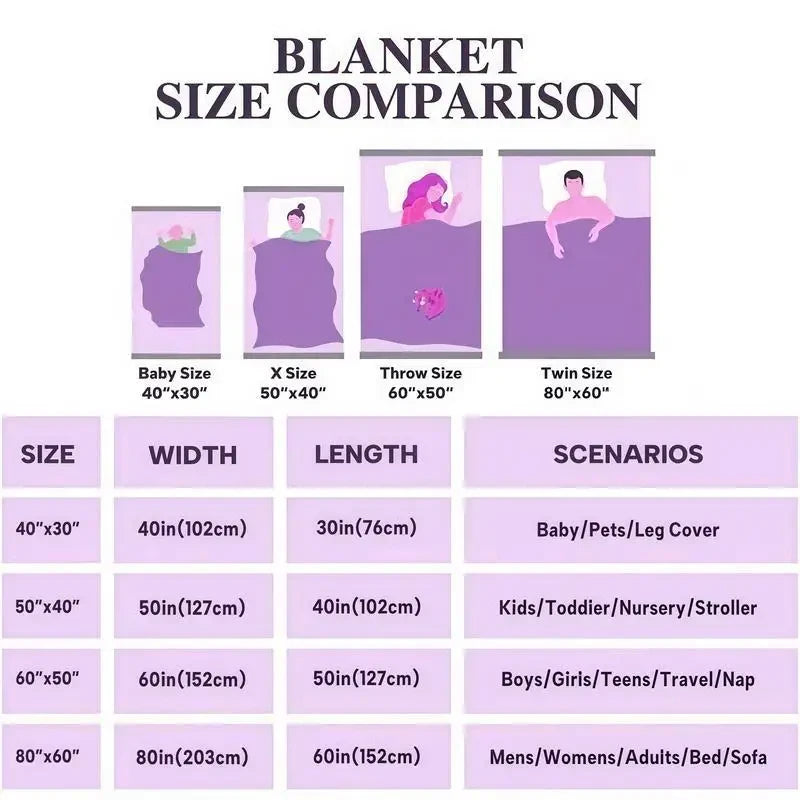 Cartoon Cotton Throw Blanket