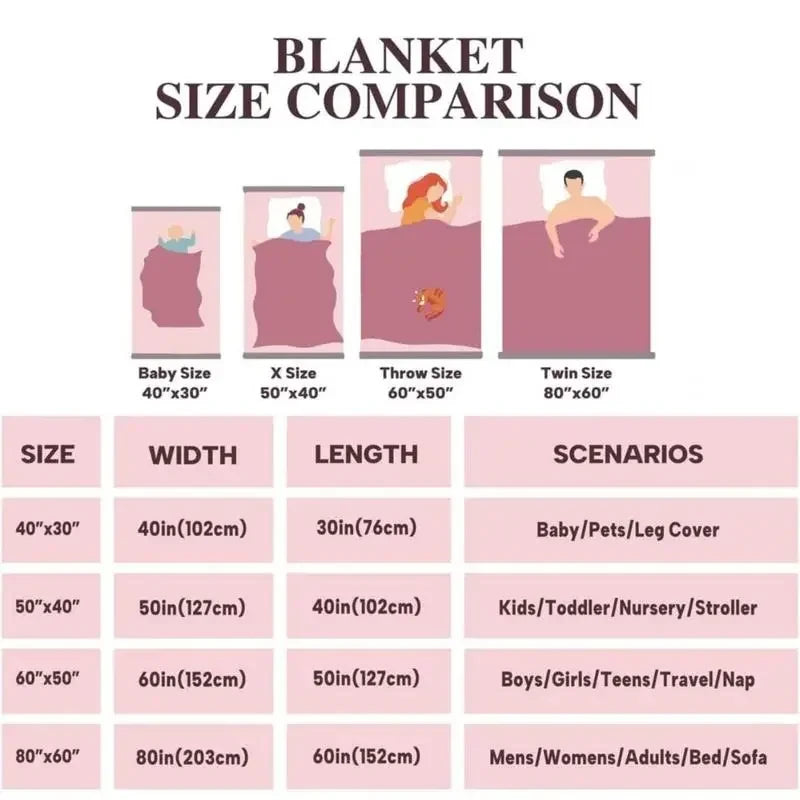 Cartoon Cotton Throw Blanket