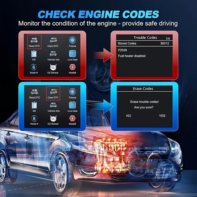 Professional OBD2 Automotive Diagnostic Scanner