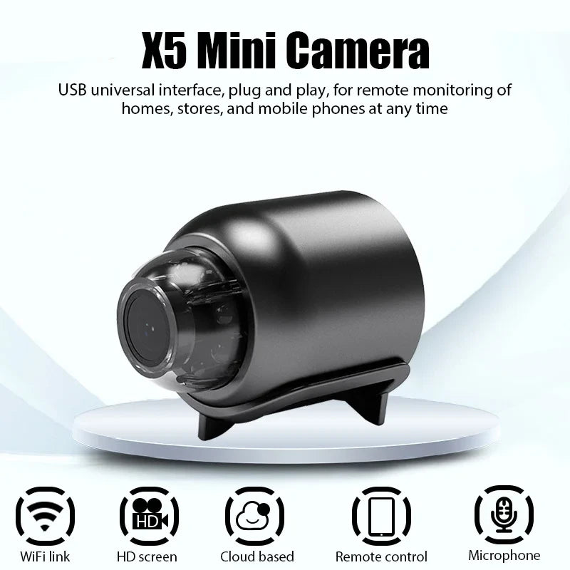 Portable Wireless Surveillance Camera