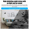 Portable Wireless Surveillance Camera