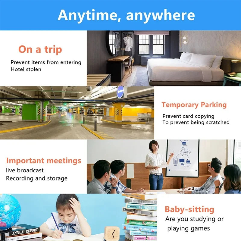 Portable Wireless Surveillance Camera