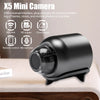 Portable Wireless Surveillance Camera