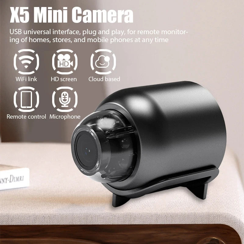 Portable Wireless Surveillance Camera